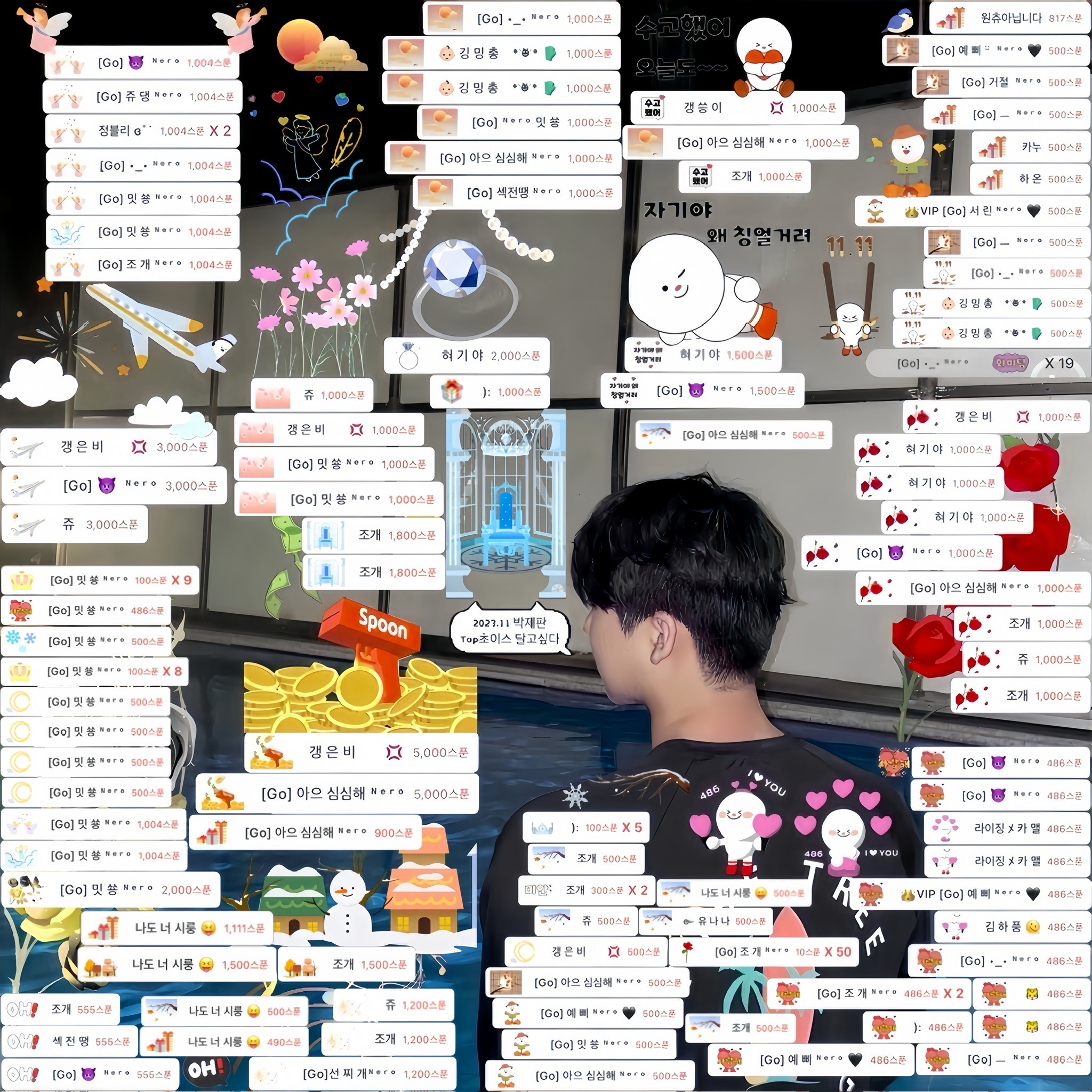 POST