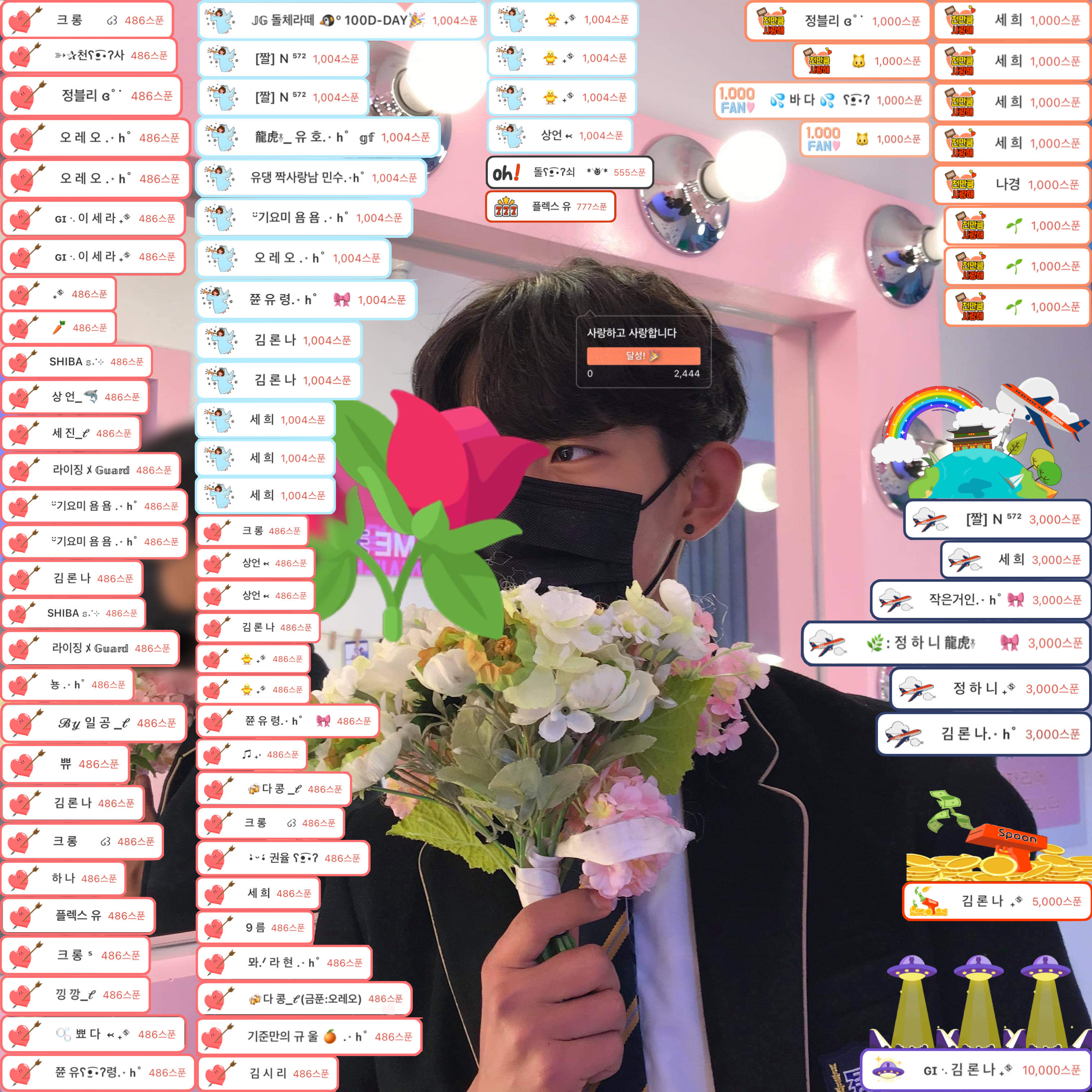 POST