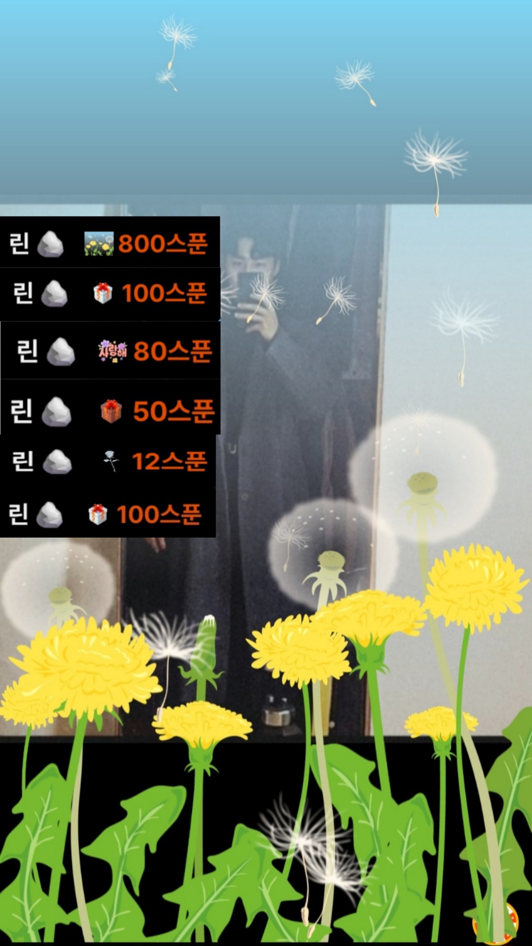 POST