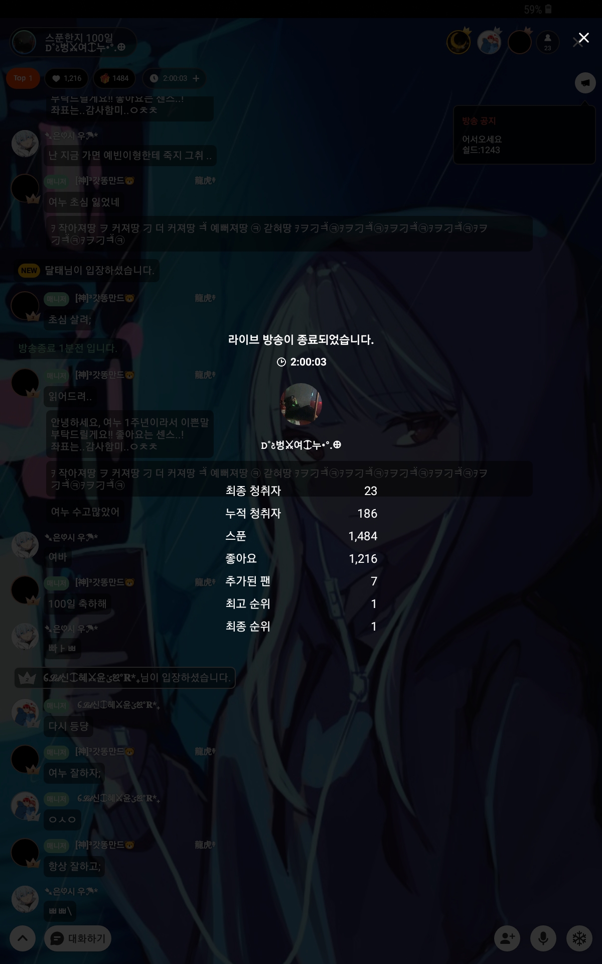 POST