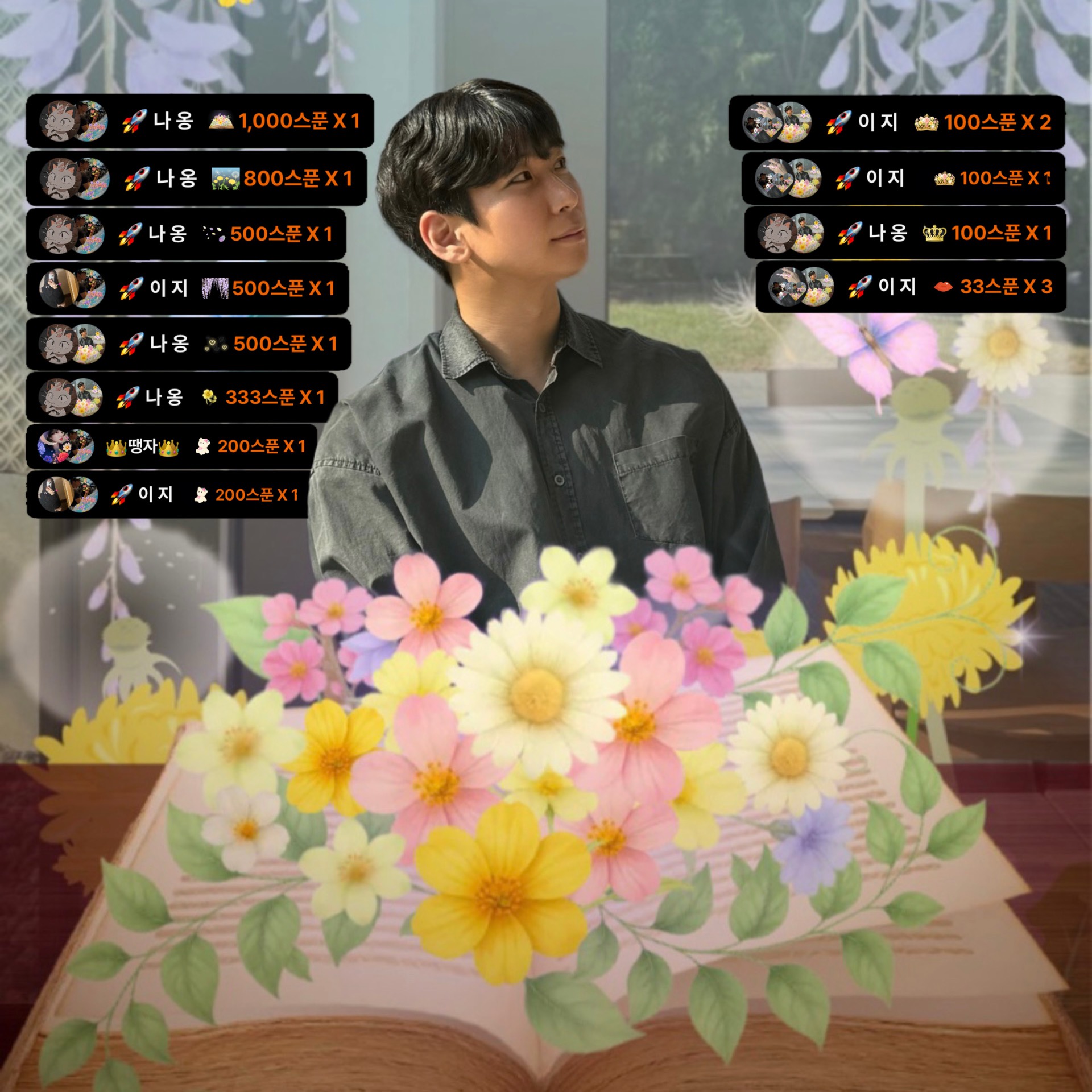 POST