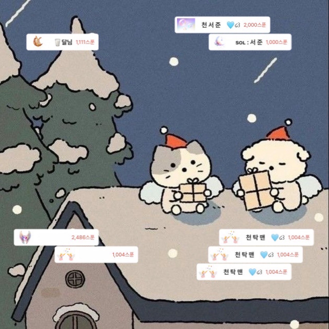 POST