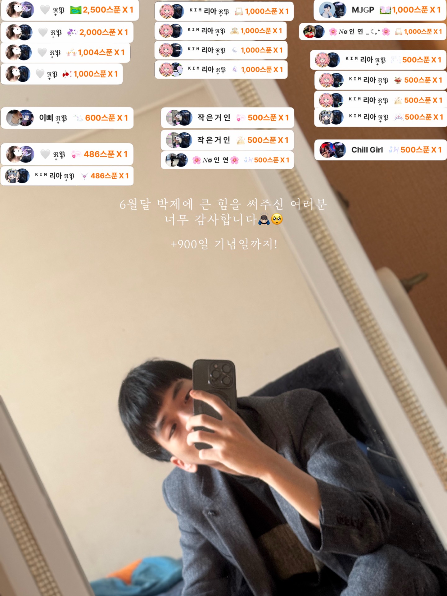 POST