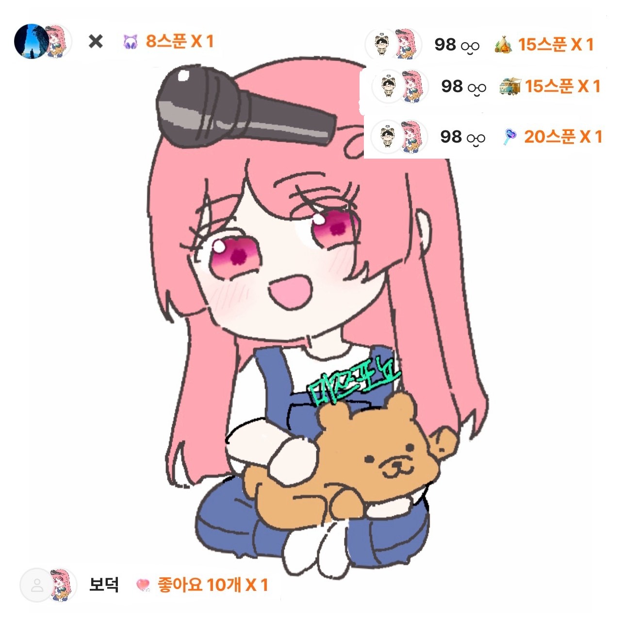 POST