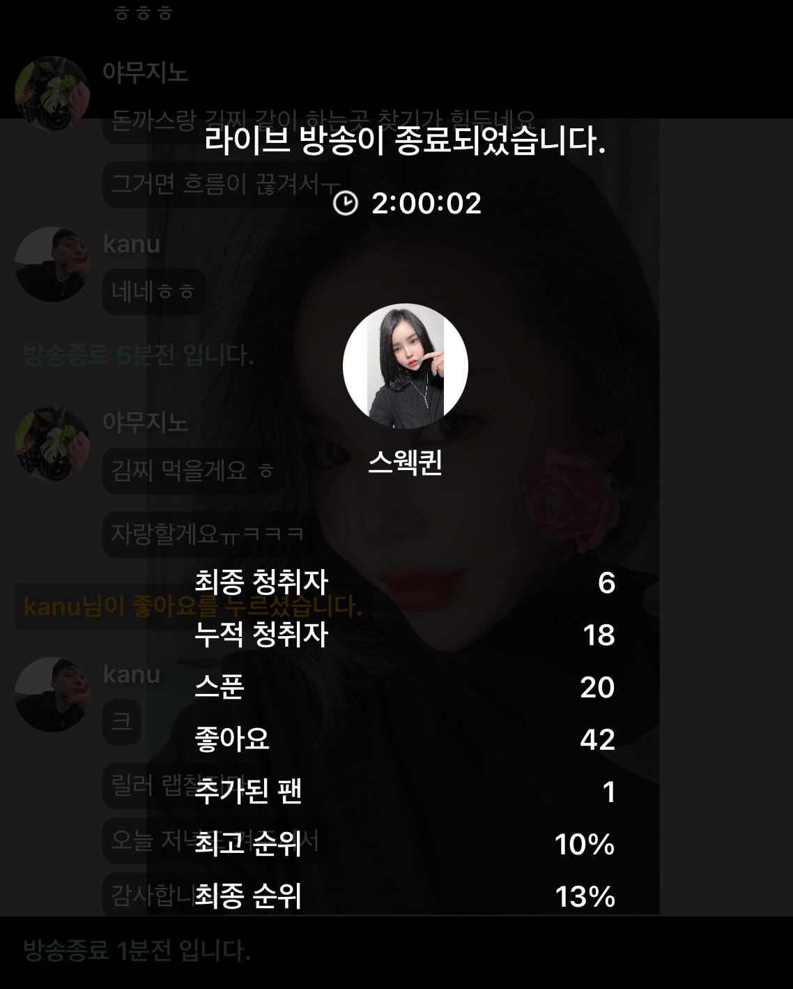 스푼 | DJ 스웩퀸님의 채널