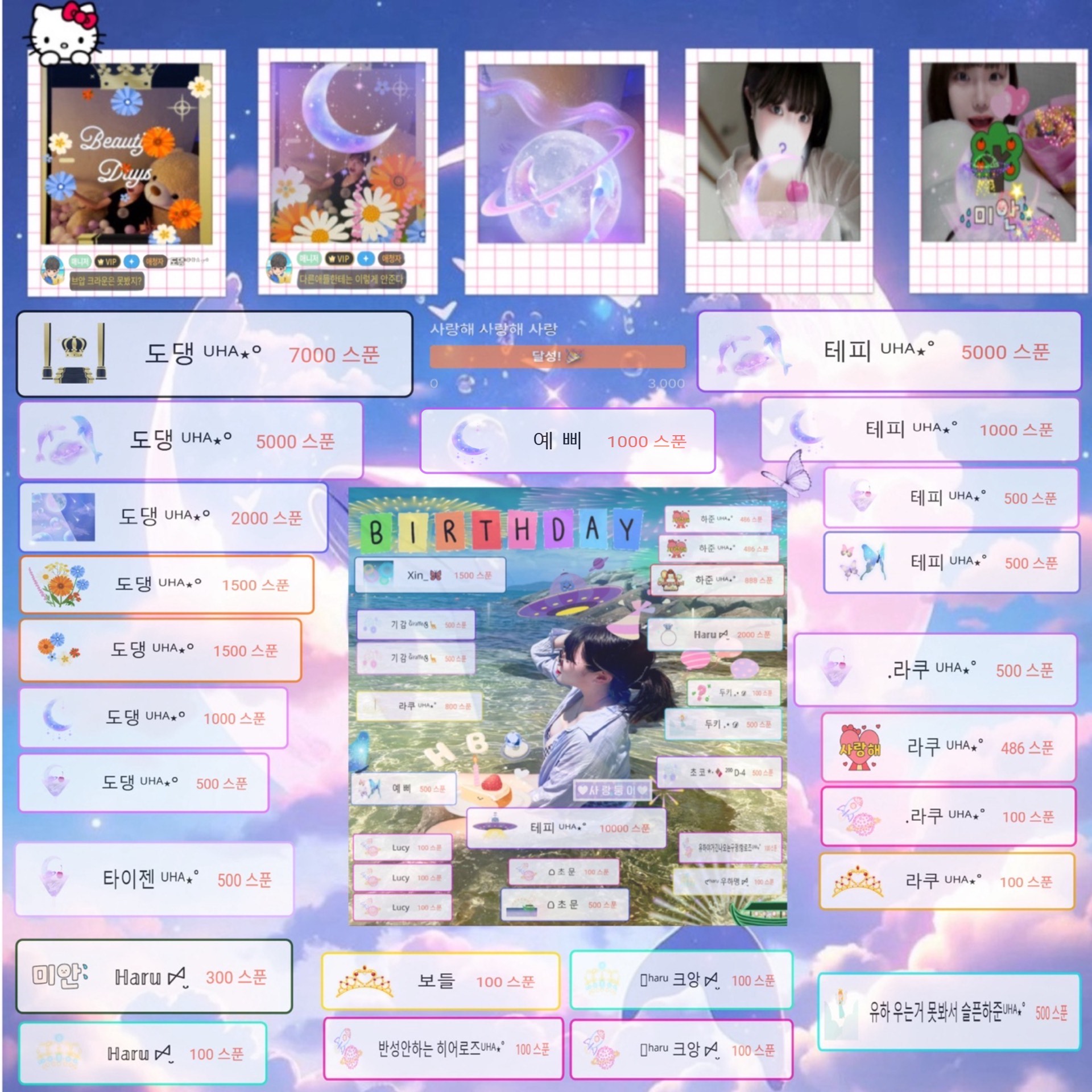 POST