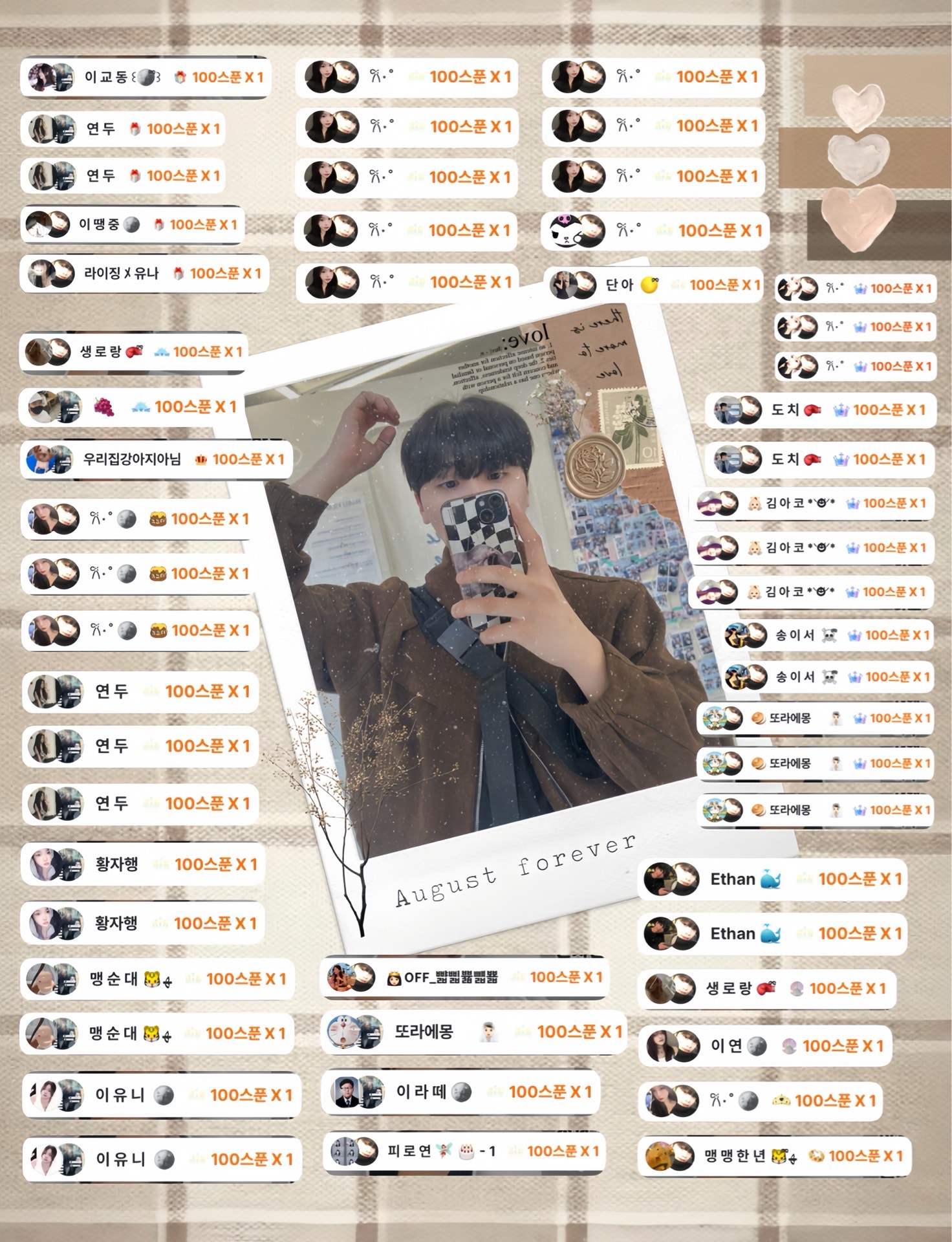POST