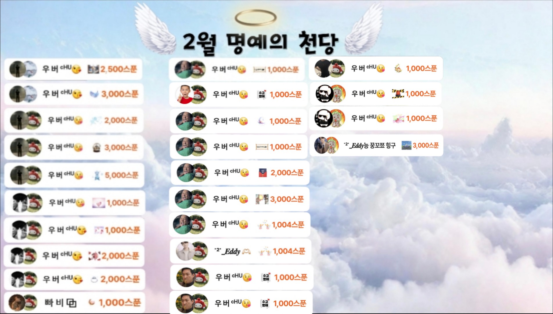  큐 잉 ᶜᴴᵁ😘 