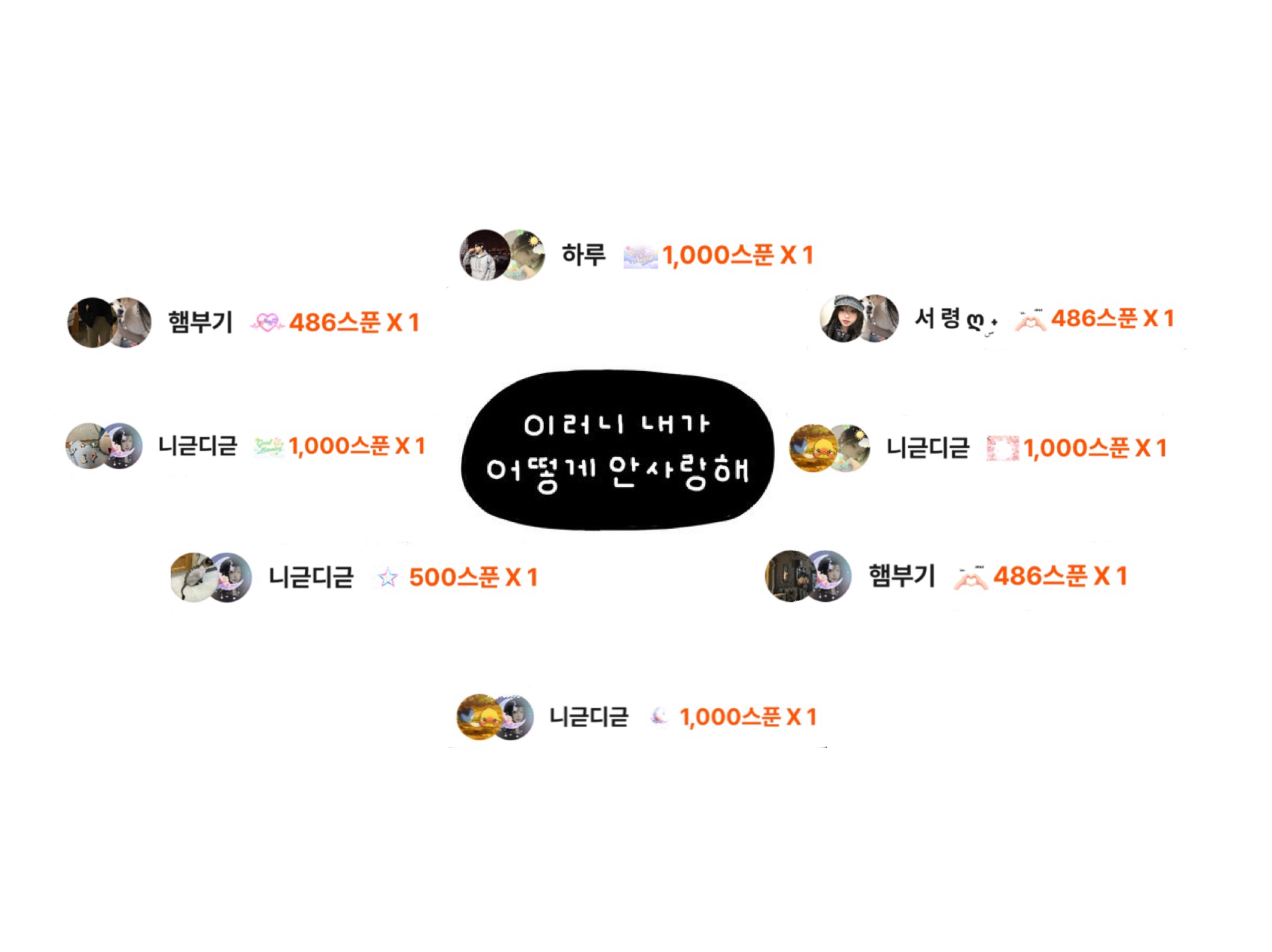 맥도날드케첩도둑