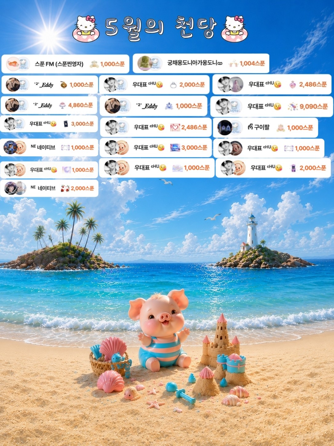 스초 쉽네?ㅋ 큐 잉 ᶜᴴᵁ😘