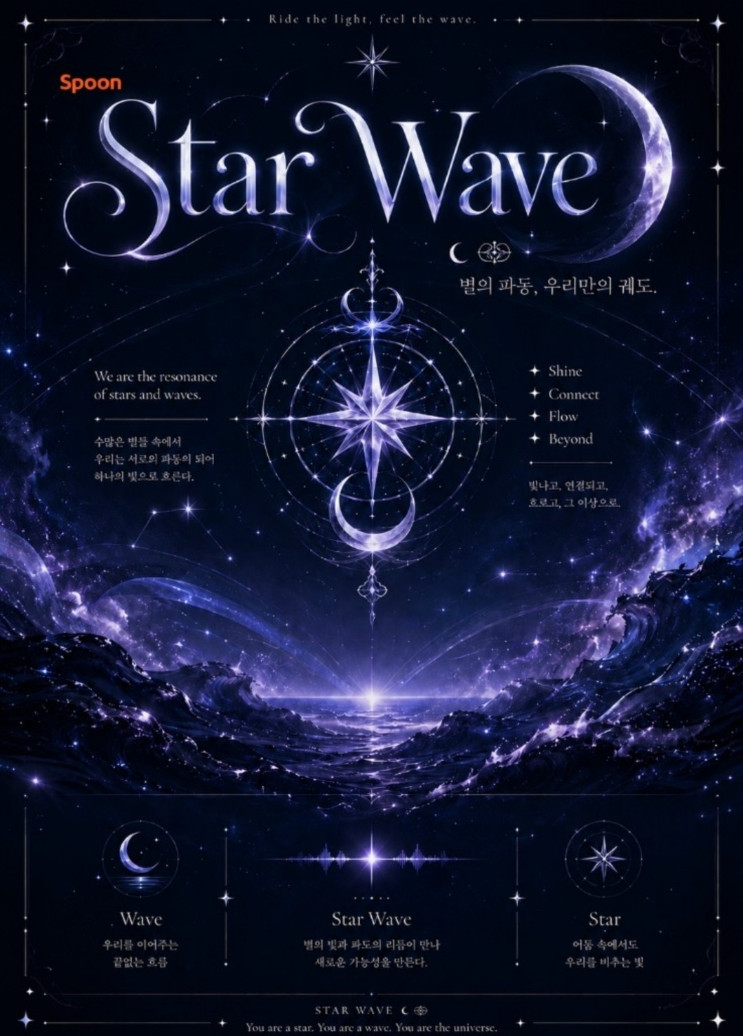☾⸙͎설✿∘°❆