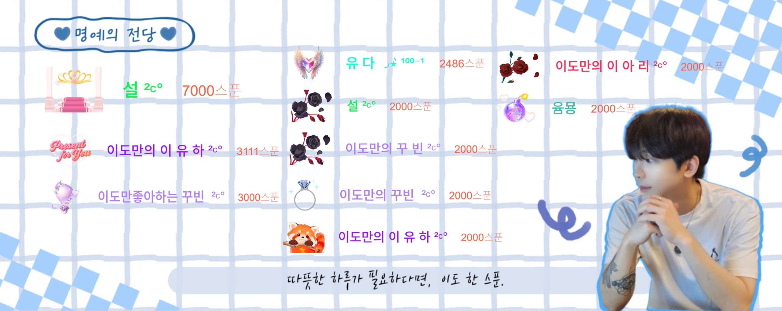 이 도 ²ᶜ° 🎂 - 3