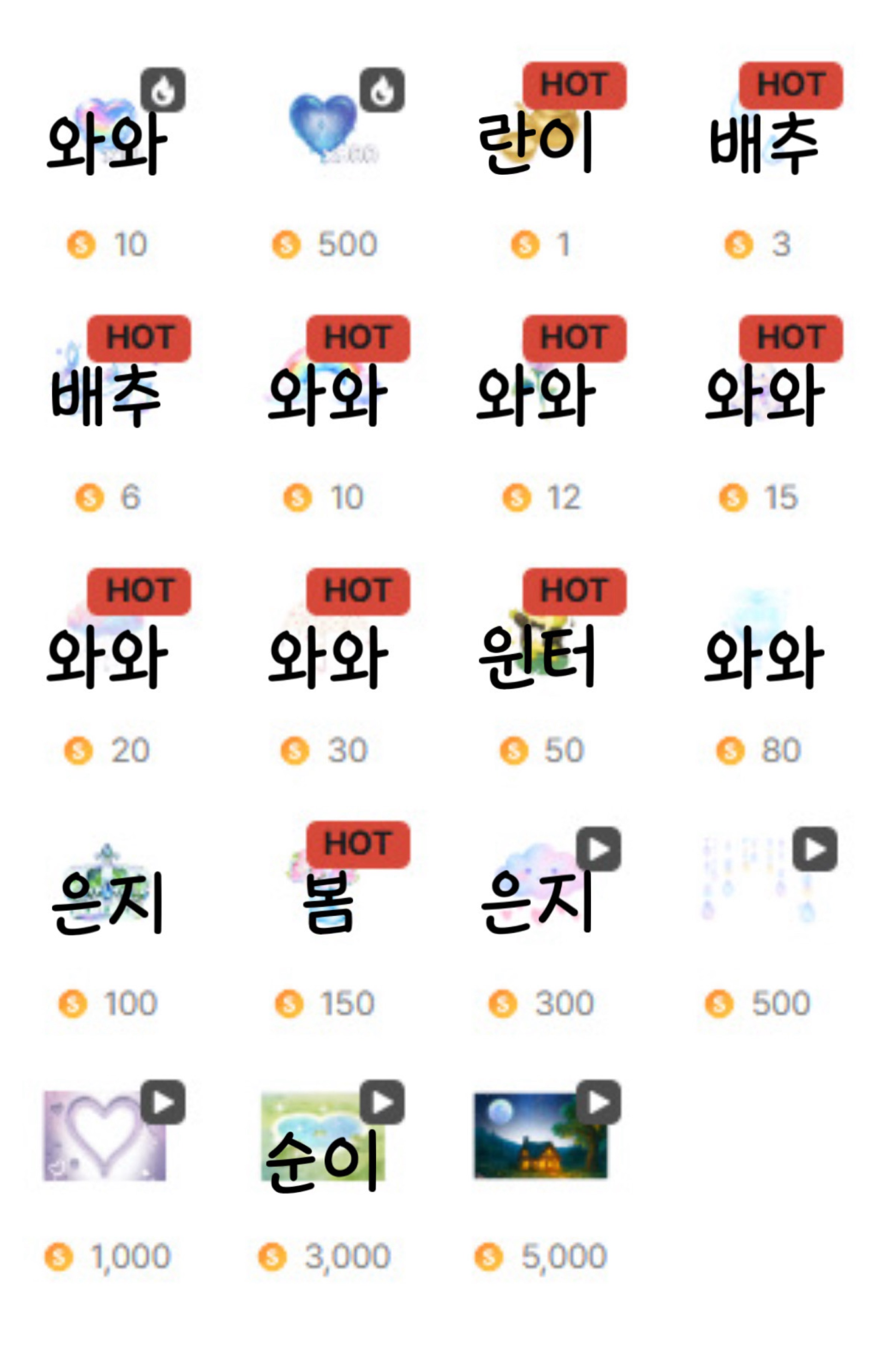 도일 ᴰ ¹