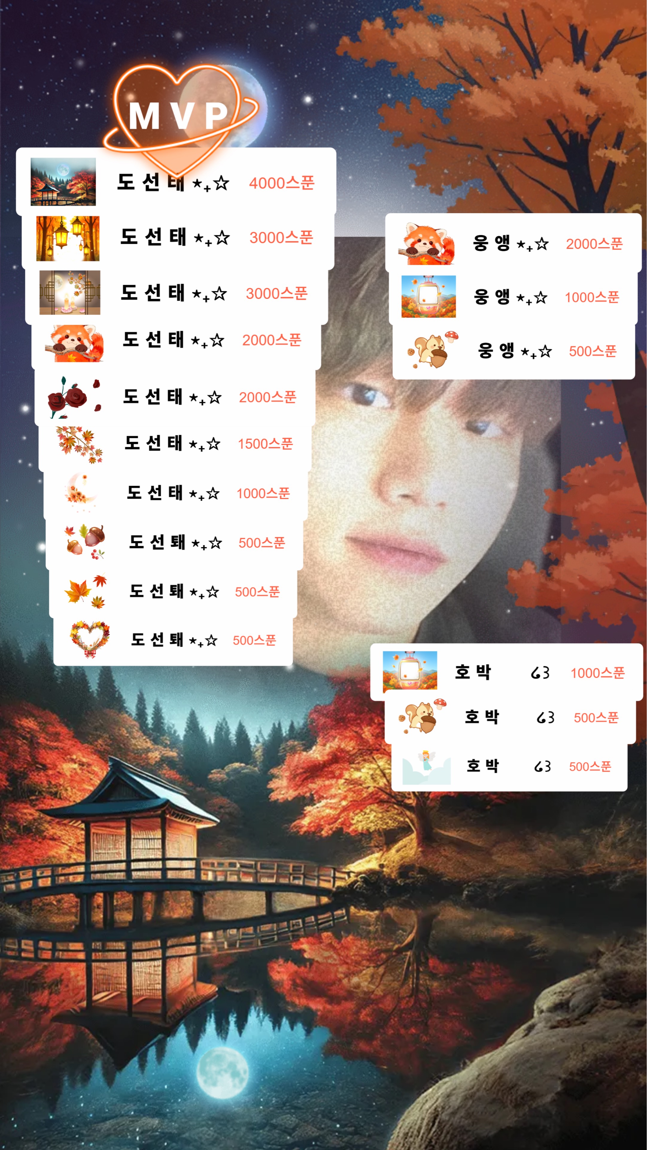 현 서̌̈ ⋆₊✰