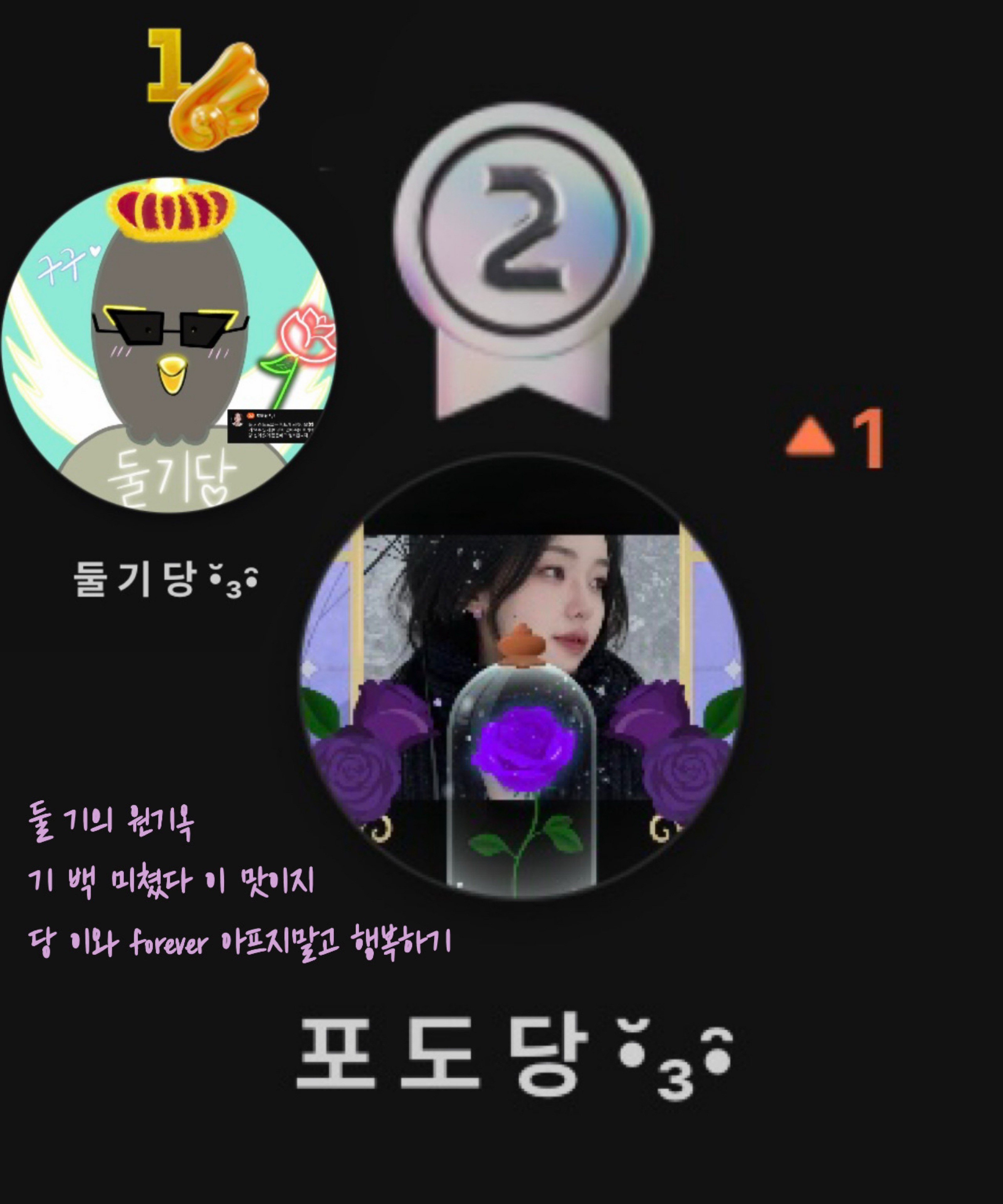 둘 기 당 •̆₃•̑