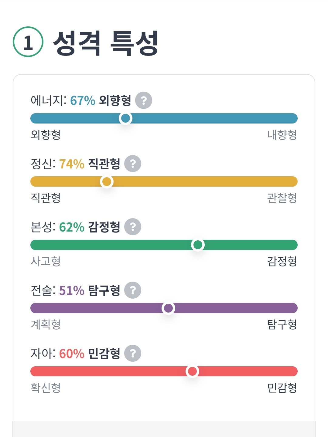 ⠋ᰒ ⭑ 현 아⣠