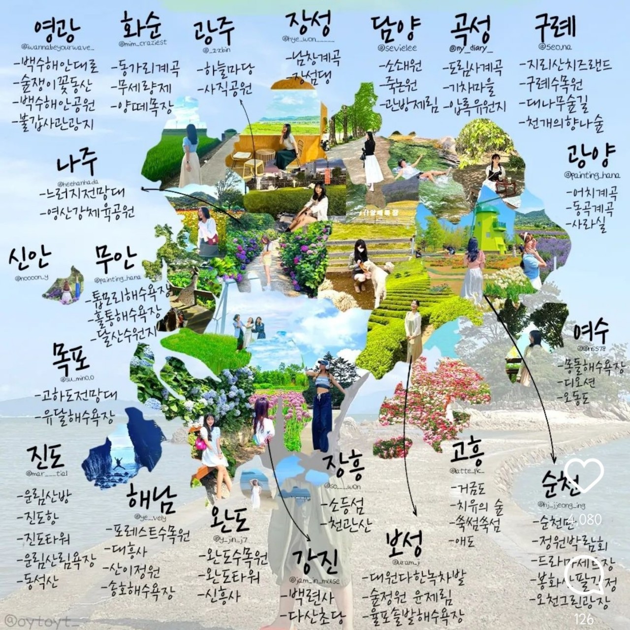투어